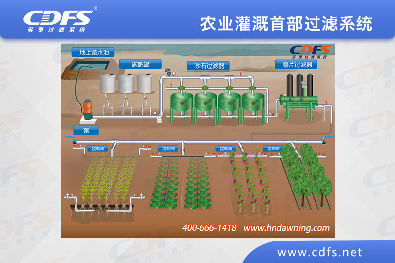 农业灌溉首部过滤系统（砂石过滤器）